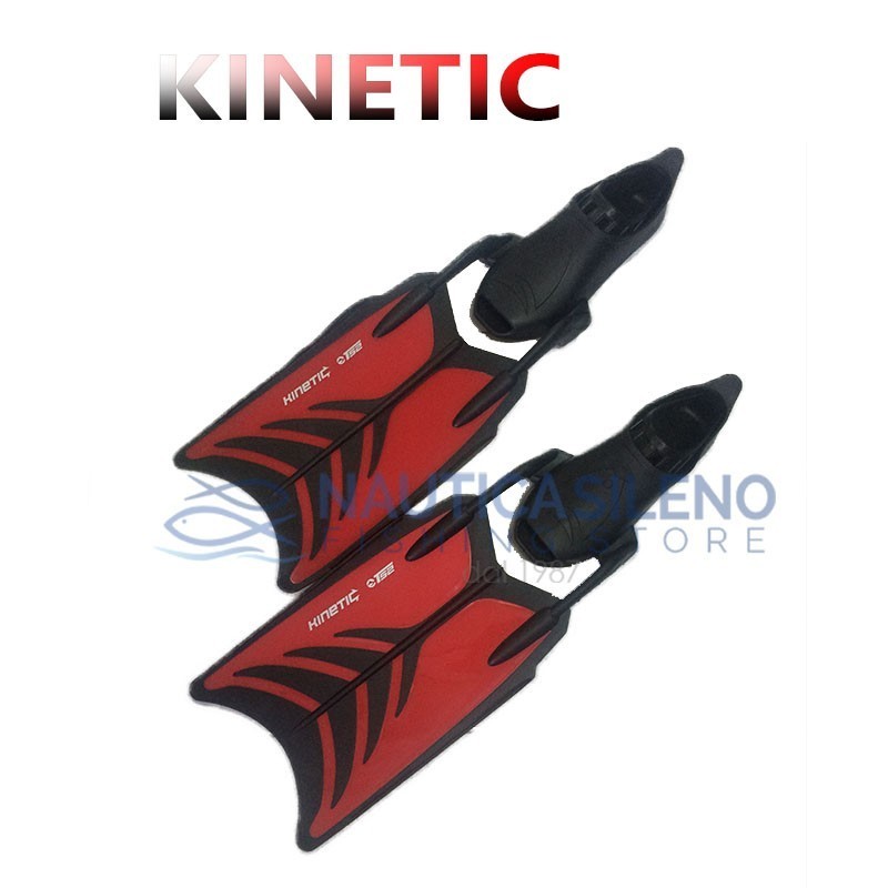 Pinne Kinetic